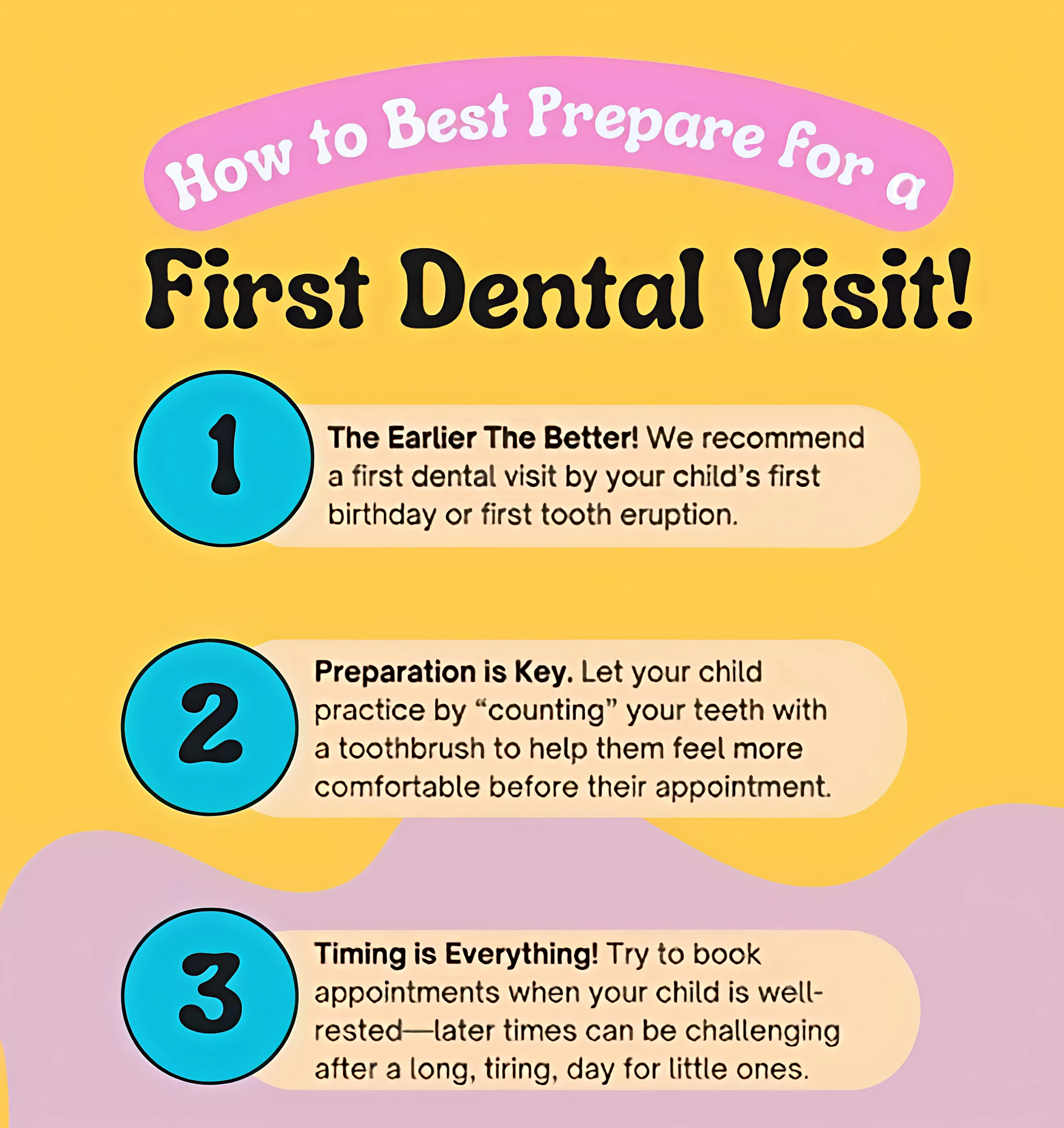 How to prepare your child for first dental visit 