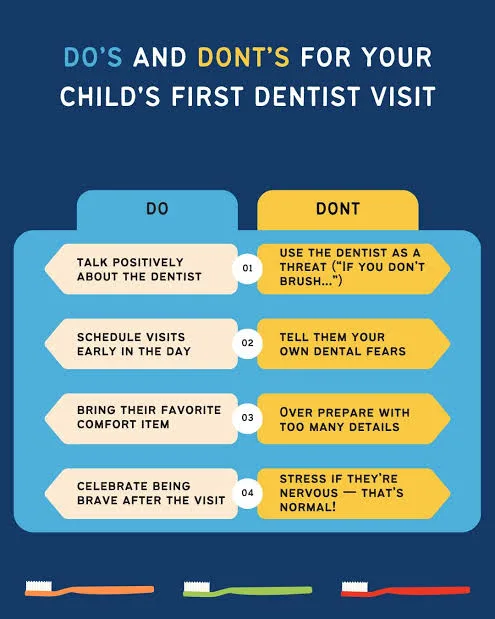 Do's and Dont's before your child's first dental visit