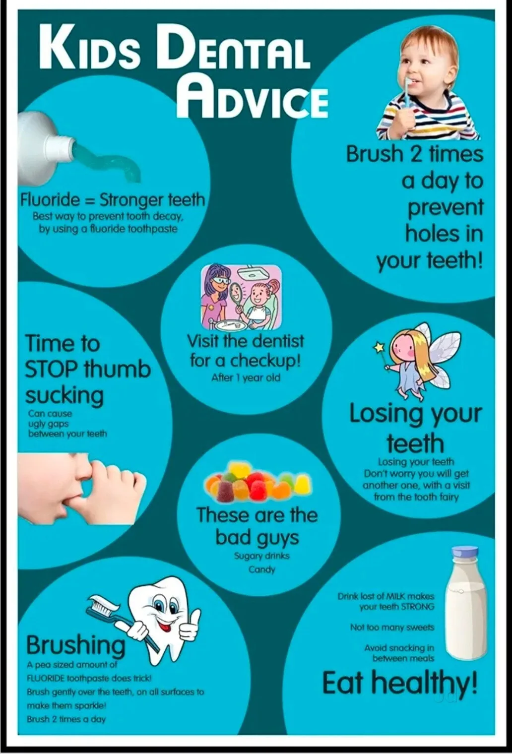 Dental advice for Kids